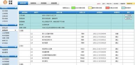 上海东方公证处地址电话收费标准 上海市公证处收费标准