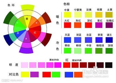 色阶表 在线调色 颜色代码表 RGB调色板 调色板西餐厅 团购