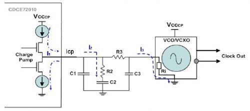 电荷泵电路动作原理及特点 电荷泵锁相环原理