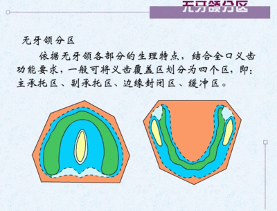 医学资源免费下载 医学下载吧