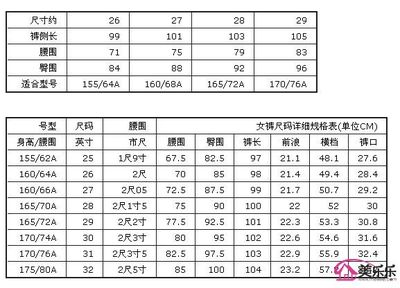 当男人爱上女人(歌词中英对照) 7 years中英歌词对照