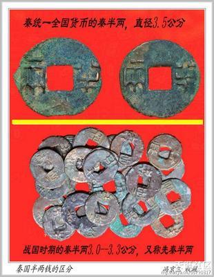 中国最早的全国统一货币---秦半两 鉴赏 世界货币鉴赏网考试