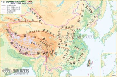 中国地理知识和境内风水龙脉 风水地理知识大全