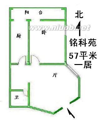 点击查看-》【楼盘资料库】铭科苑+智学苑所有楼盘户型、面积大小 上海小户型楼盘