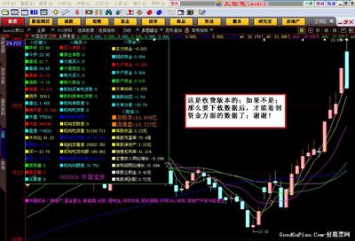 换手、委比、量比、外盘、内盘、现手和总手是什么意思 委比与量比