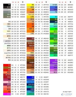 常用RGB颜色表（一） 常用rgb颜色表