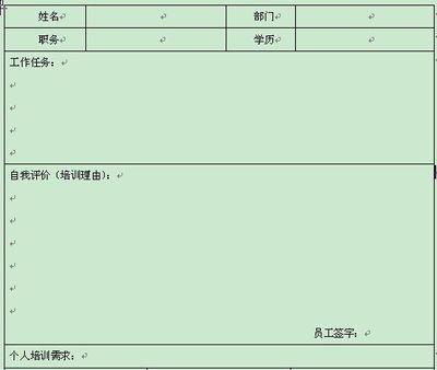 培 训 需 求 调 查 问 卷 培训需求问卷调查表