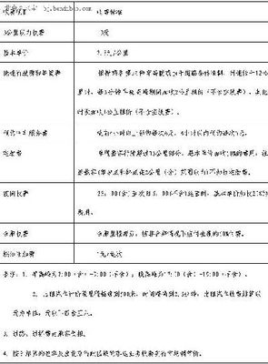 2014年北京市出租车价格及收费标准一览表（图） 专利收费标准一览表