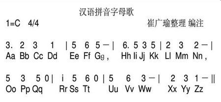 汉语拼音儿歌 汉语拼音儿歌记忆法