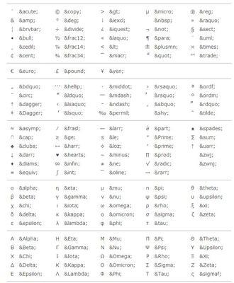 【WEB】网页特殊符号HTML代码大全字符代码{转载} 特殊字符打印符号汇总
