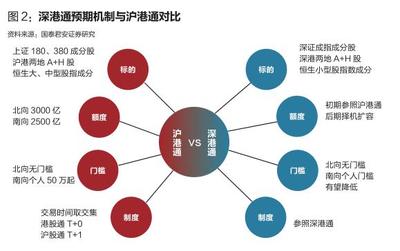 上海证券交易所_上证380指数成分股列表 上证380成分股名单