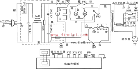 微波炉工作电路原理图 76818引脚功能说明