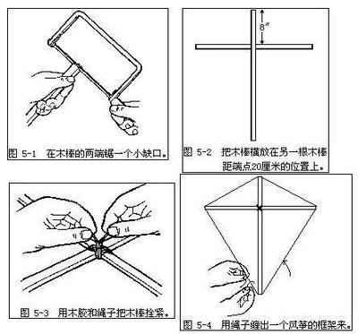 风筝制作方法 风筝制作图解