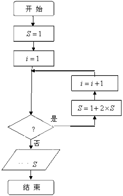 十进制转二进制的小数转换方法_Irc 小数的二进制转换
