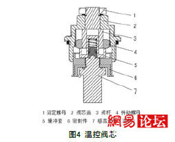 地暖回水温控阀的原理及应用分析 回水温控阀