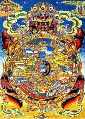 藏传佛教六道轮回图 藏传佛教十八层地狱