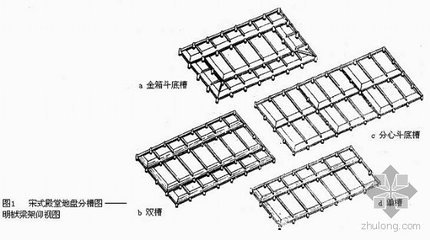 中国木结构相关建筑规范整理 中国的木结构古建筑