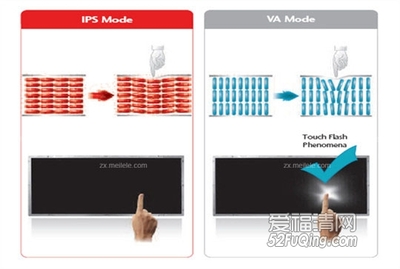 液晶电视硬屏好还是软屏好?避免选购误区 硬屏和软屏的区别