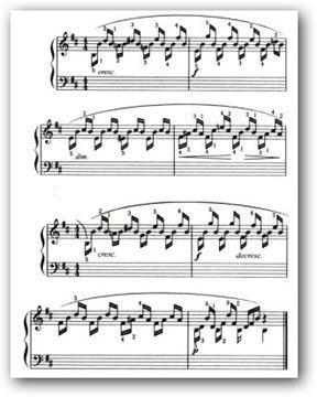 钢琴练习曲（八级考级曲目１）