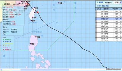 2010年上半年台风特点及台风的气候概况（转自CMA） 缅甸气候概况