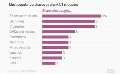 美国人买衬衫一买一打 美国人喜欢买中国什么