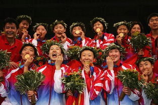 女排世界杯（奥运会、世锦赛）历届前三名、中国女排历届成绩、中 历届奥运会女排成绩