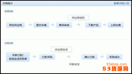 淘宝怎么做代理,淘宝代理是什么意思 淘宝订单险是什么意思