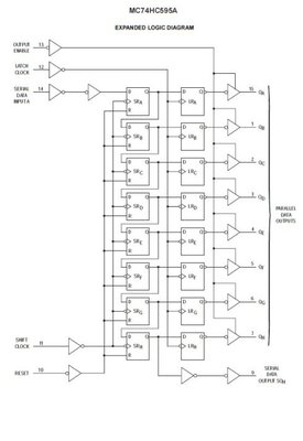 单片机接口芯片之（一）——74HC595及74ls164 74hc和74ls的区别