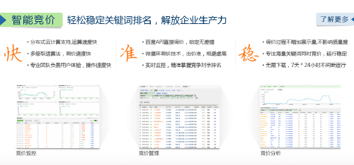 百度竞价技巧推荐 百度竞价排名技巧