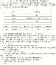 2014—2015学年度第二学期龙庄小学教导处工作总结 教导处月考总结发言稿