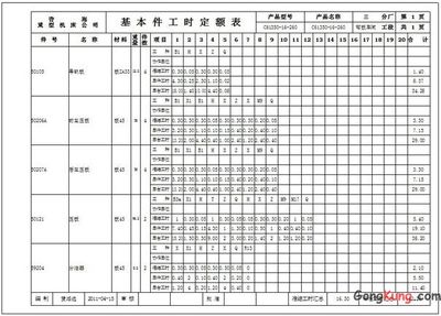 生产计划管理制度 生产订单管理制度