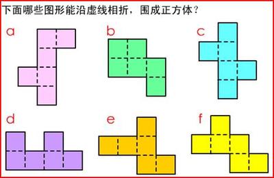 正方体的平面展开图的11种情形 正方体展开图11种