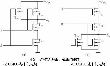 与非门和或非门的CMOS结构 cmos与非门