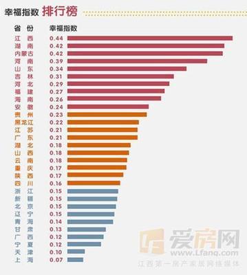 中国人比美国人更幸福？各国幸福指数新鲜出炉：哥斯达黎加人最幸