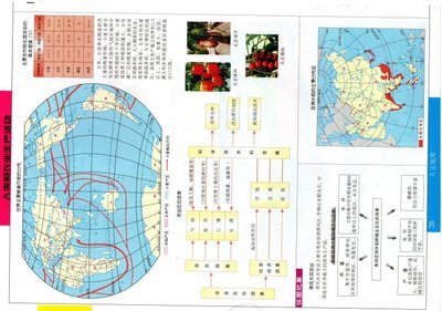 2012年高考真题分类汇编专题(15)自然地理环境的整体性与差异性 2016语文中考专题汇编