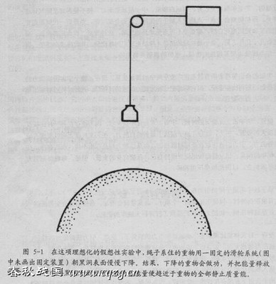 宇宙最后的三分钟 （保罗 戴维斯） 宇宙最后三分钟