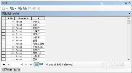 Shapefile文件数据库操作--ArcEngine +C# python shapefile