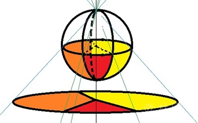 关于四色问题和Hadwiger猜想的证明 四色猜想的计算机证明