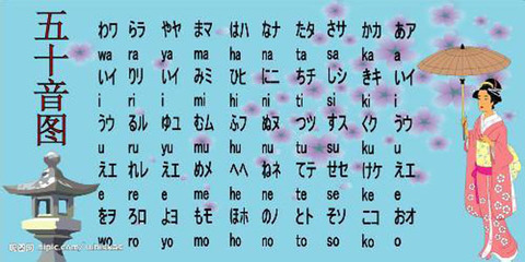 日语句子成分分析 日语句子成分划分