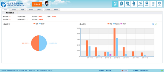 酒店管理系统(PMS)解析 酒店pms系统有哪些