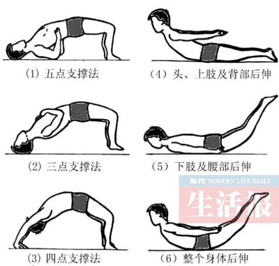 “飞燕式”腰背功能锻炼之三 腰背肌功能锻炼视频