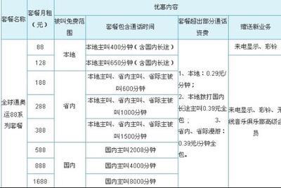 江苏移动全球通58元套餐介绍 江苏移动 飞享 8元