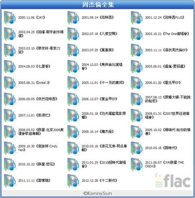 RichardClayderman-合集32CD-[Flac][快传] 周杰伦 flac无损合集