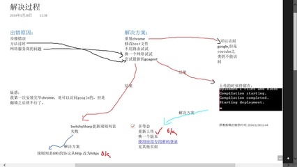 Wiz、Evernote、OneNote 各有什么优势？各自适用于何种情形？ evernote导入onenote