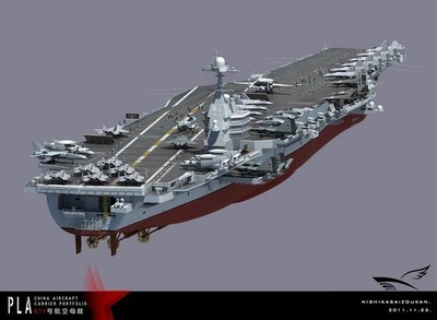 中国航母概念股一览 中船重工