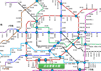 ·天津地铁轻轨整体规划· 天津市整体规划