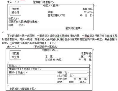 银行汇票和商业汇票的区别 本票汇票支票的区别