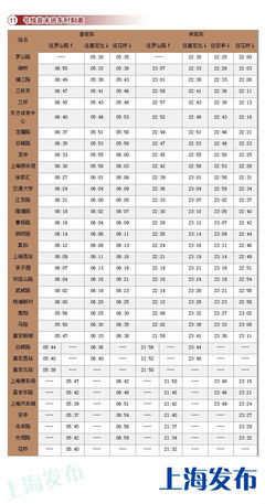 2014最新版上海14条地铁首末班车时刻表！分享给有需要的同学！ 极品时刻表最新版