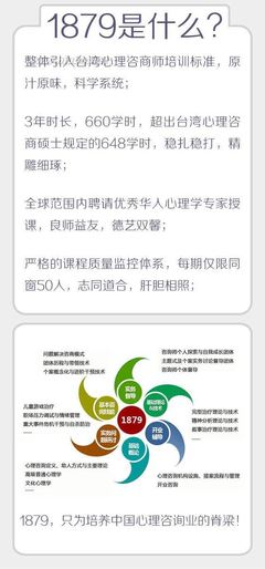 9月30日：中国心理咨询行业规范之路探讨—1879项目说明会