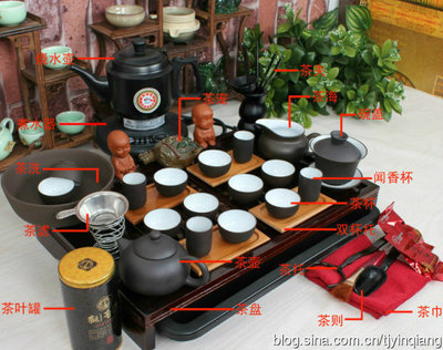 怎么使用茶具 茶具用法